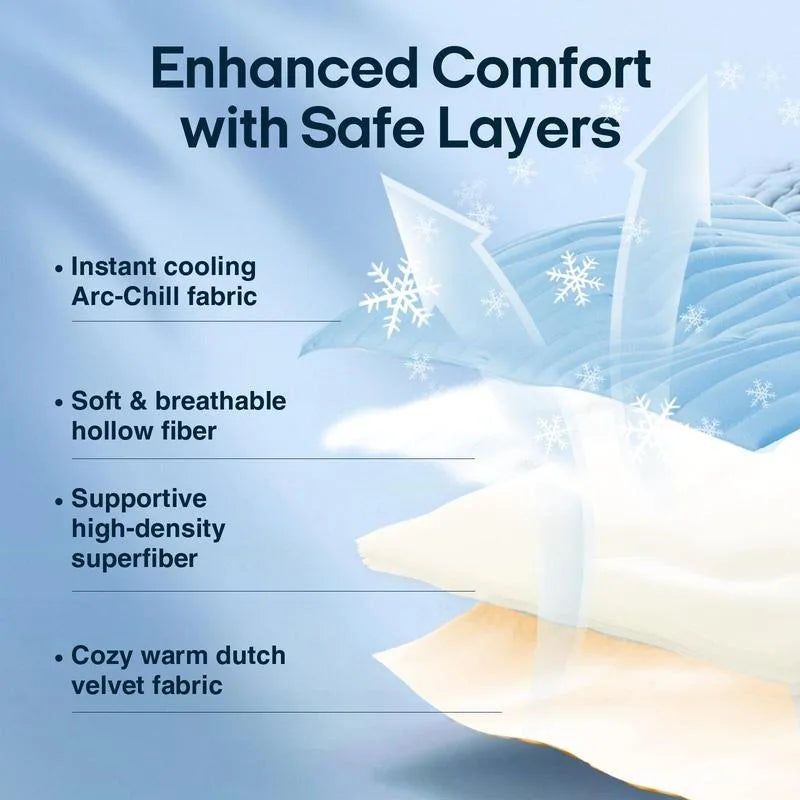 Zonli Eco-Friendly Cooling Pet Mat for Large Dogs and Cats