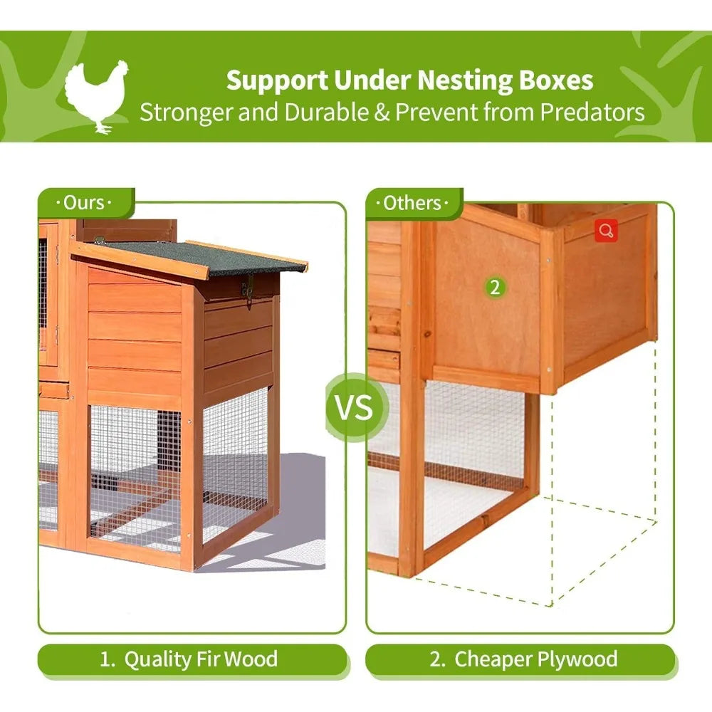 Hignconcerned Chicken Coop with Nest Box and Removable Tray
