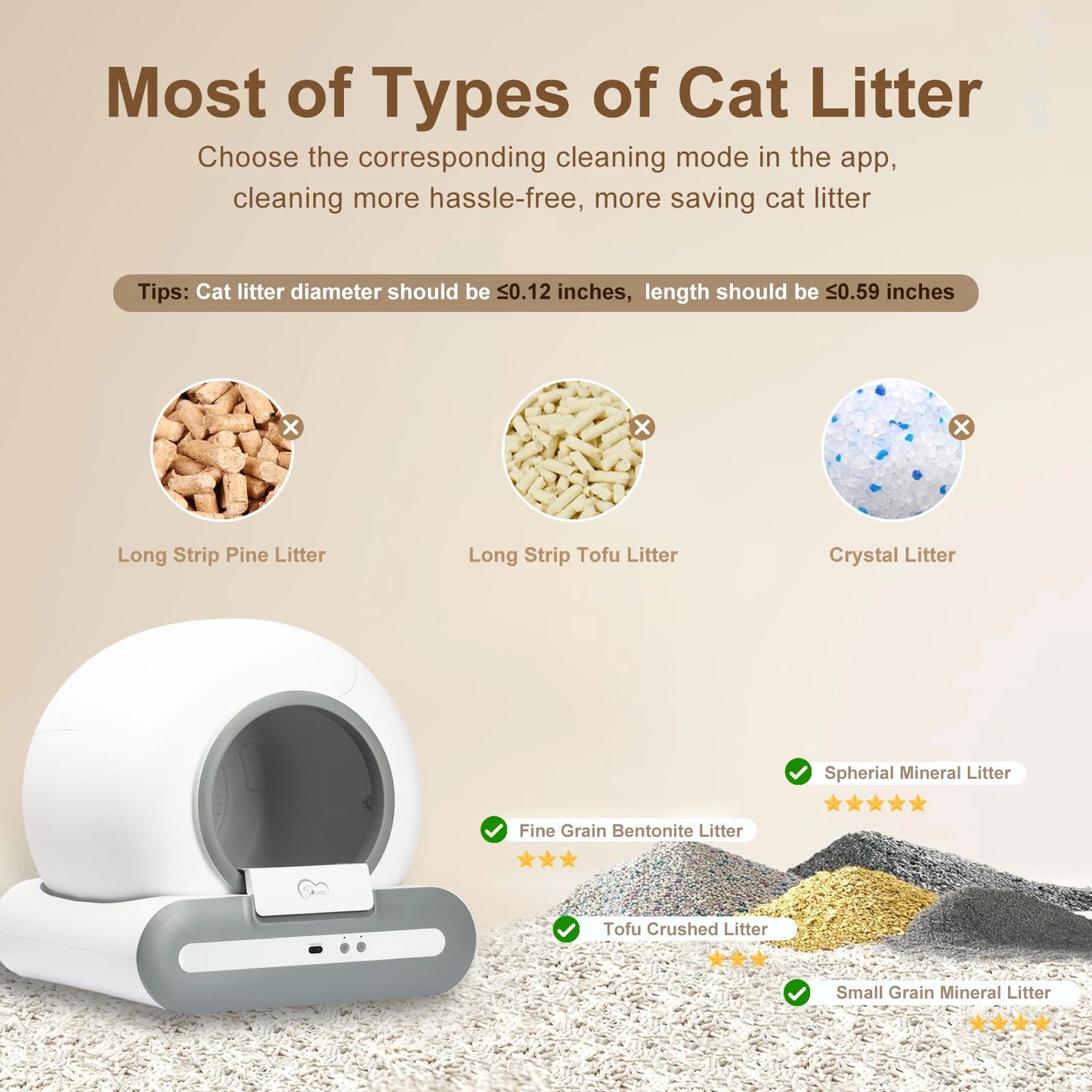 DOEL Automatic Self Cleaning Litter Box With App Control