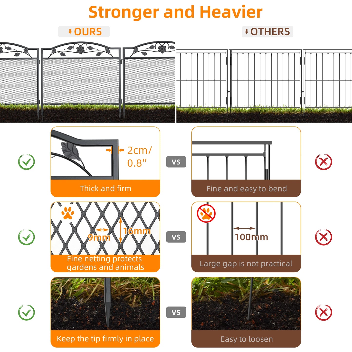Bingopaw Outdoor Dog Playpen Heavy Metal Fence Panels