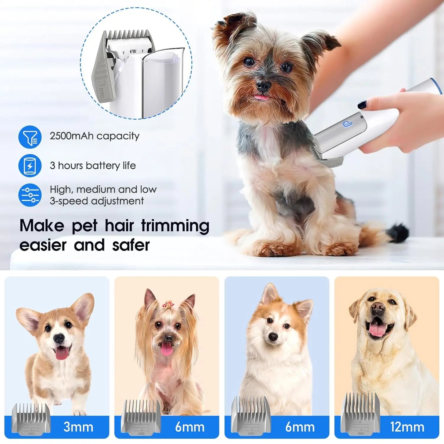 Professional Dog Grooming Kit with Powerful Vacuum Suction