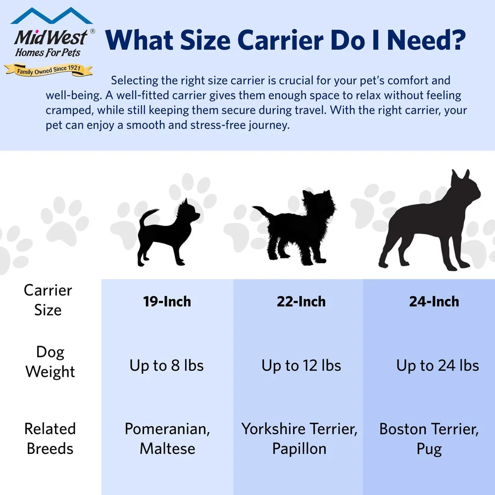 XMSJ Portable 22 Inch Pet Carrier for Small Dogs and Cats with Steel Door Easy Assembly