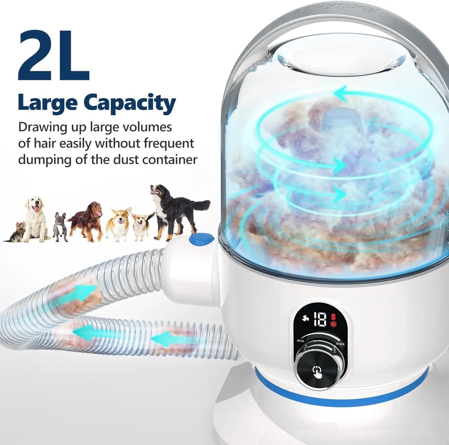 Pet Grooming Vacuum Kit 5 in 1 Low Noise Hair Remover for Shedding Dogs and Cats